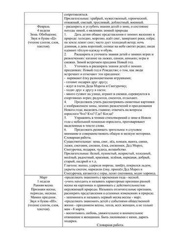 Рабочая программа учителя - логопеда группы № 1 Константиновой Н.В. на 2019-2020 уч.год.