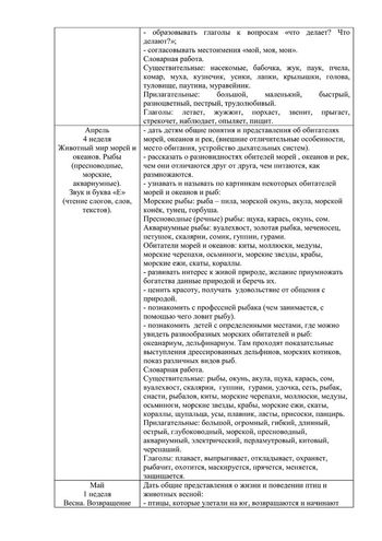 Рабочая программа учителя - логопеда группы № 1 Константиновой Н.В. на 2019-2020 уч.год.