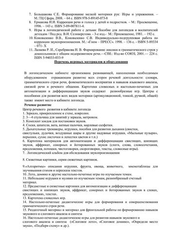 Рабочая программа учителя - логопеда группы № 1 Константиновой Н.В. на 2019-2020 уч.год.