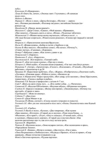 Рабочая программа учителя - логопеда группы № 1 Константиновой Н.В. на 2019-2020 уч.год.