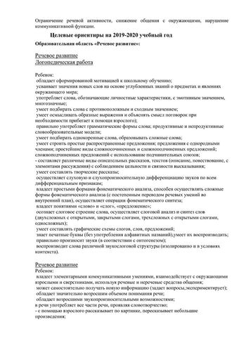 Рабочая программа учителя - логопеда группы № 1 Константиновой Н.В. на 2019-2020 уч.год.