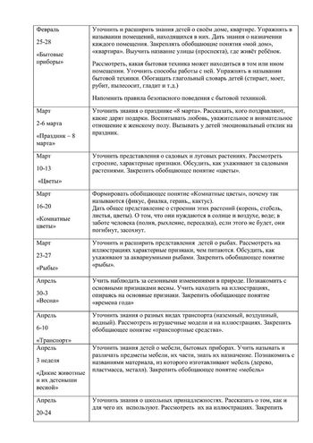 Рабочая программа учителя дефектолога Семеновой Т.Г. и воспитателей группы № 3 Цветковой Т.И. и Сигаевой И.В. на 2019-2020 уч.год.