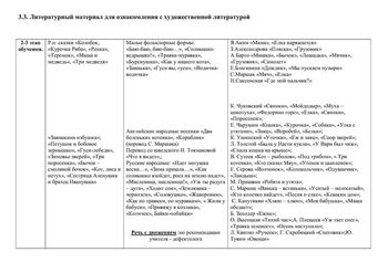 Рабочая программа учителя дефектолога Семеновой Т.Г. и воспитателей группы № 3 Цветковой Т.И. и Сигаевой И.В. на 2019-2020 уч.год.