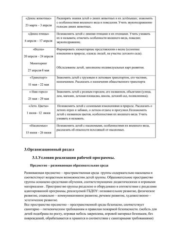 Рабочая программа воспитателей группы № 4 Тишиной В.И. и Шулаковой Е.К. на 2019-2020 уч. год.