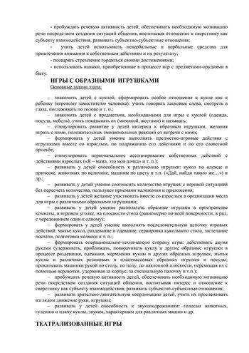 Рабочая программа учителя-дефектолога Тельновой О.С. и воспитателей группы №6 Голубевой С.Н. и Поздеевой Л.А. 2019-2020 уч.год.
