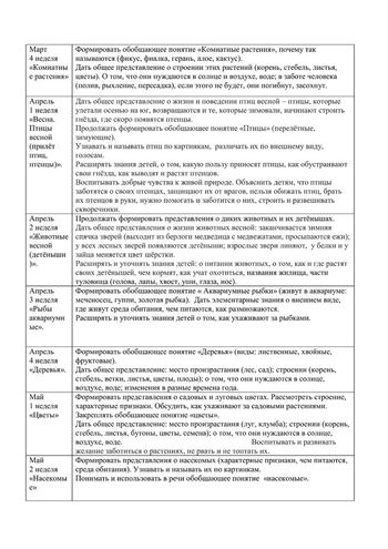 Рабочая программа учителя-дефектолога Тельновой О.С. и воспитателей группы №6 Голубевой С.Н. и Поздеевой Л.А. 2019-2020 уч.год.
