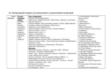 Рабочая программа учителя-дефектолога Тельновой О.С. и воспитателей группы №6 Голубевой С.Н. и Поздеевой Л.А. 2019-2020 уч.год.