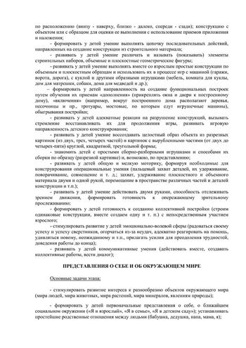 Рабочая программа учителя-дефектолога Виноградовой О.А. и воспитателей группы № 7 Никитиновй Л.П. и Рудовой А.Н. на 2019-2020 уч. год.