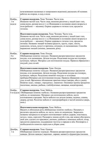 Рабочая программа воспитателей группы № 8 Булавкиной Н.В. и Кудрявцевой Р.В. на 2019-2020 уч. год.