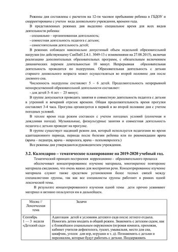 Рабочая программа учителя-дефектолога Чуваевой Е.И. и воспитателей группы № 9 Никитиной М.Г. и Капустиной Ю.В.  на 2019-2020 уч. год.