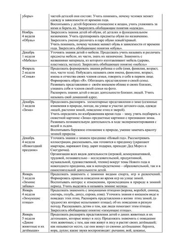 Рабочая программа учителя-дефектолога Чуваевой Е.И. и воспитателей группы № 9 Никитиной М.Г. и Капустиной Ю.В.  на 2019-2020 уч. год.