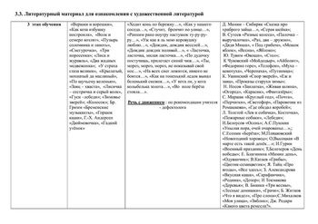 Рабочая программа учителя-дефектолога Чуваевой Е.И. и воспитателей группы № 9 Никитиной М.Г. и Капустиной Ю.В.  на 2019-2020 уч. год.