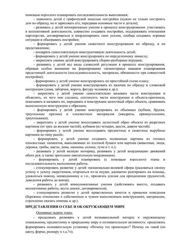 Рабочая программа учителя-дефектолога Чуваевой Е.И. и воспитателей группы № 9 Никитиной М.Г. и Капустиной Ю.В.  на 2019-2020 уч. год.