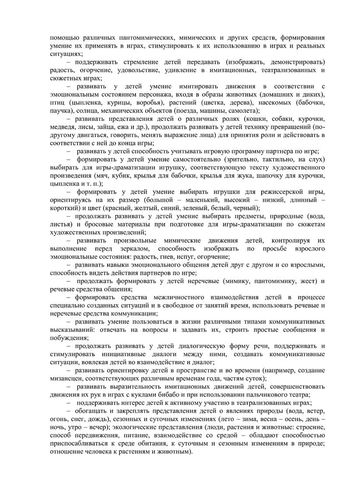 Рабочая программа учителя дефектолога Чуваевой Е.И. и воспитателей группы № 5 Егоровой Н.Ю. и Дружининой С.А. на 2019-2020 уч. год.