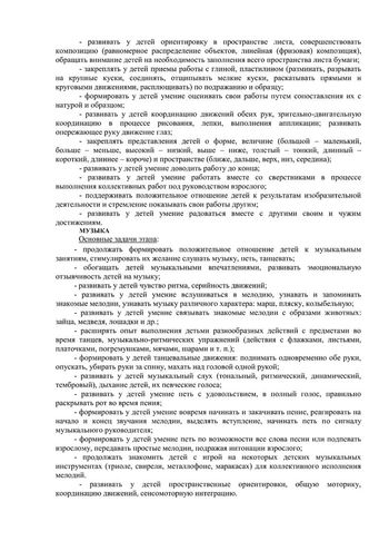 Рабочая программа учителя дефектолога Чуваевой Е.И. и воспитателей группы № 5 Егоровой Н.Ю. и Дружининой С.А. на 2019-2020 уч. год.
