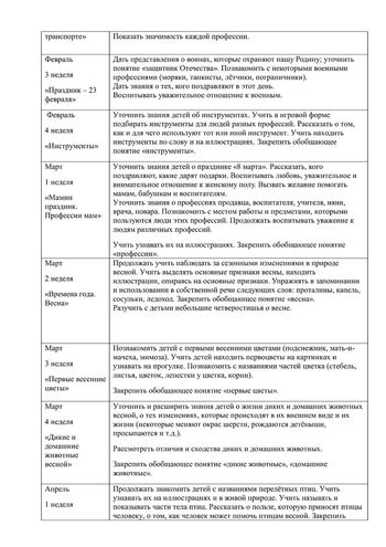 Рабочая программа учителя дефектолога Чуваевой Е.И. и воспитателей группы № 5 Егоровой Н.Ю. и Дружининой С.А. на 2019-2020 уч. год.