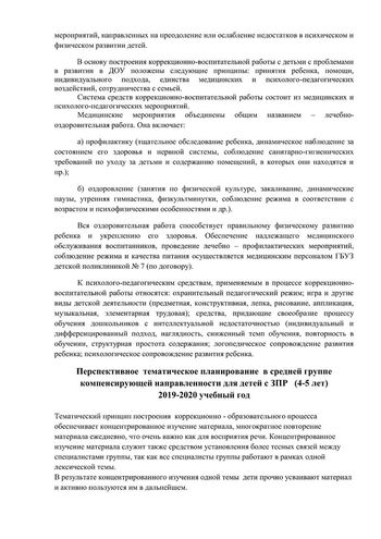 Рабочая программа учителя – логопеда группы №5 Чуваевой Е.И. 2019-2020 уч. год.