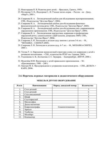 Рабочая программа учителя – логопеда группы №5 Чуваевой Е.И. 2019-2020 уч. год.