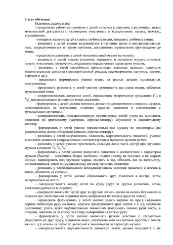 Рабочая программа музыкального руководителя Туссиной О.П. на 2019-2020 уч. год. 
