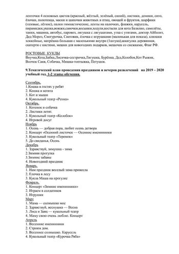 Рабочая программа музыкального руководителя Туссиной О.П. на 2019-2020 уч. год. 