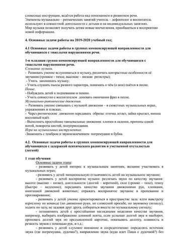 Рабочая программа музыкального руководителя Туссиной О.П. на 2019-2020 уч. год. 