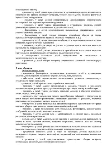 Рабочая программа музыкального руководителя Туссиной О.П. на 2019-2020 уч. год. 