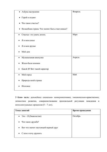 Рабочая программа педагога-психолога Кисель Т. Н. на 2019-2020 уч. год. 
