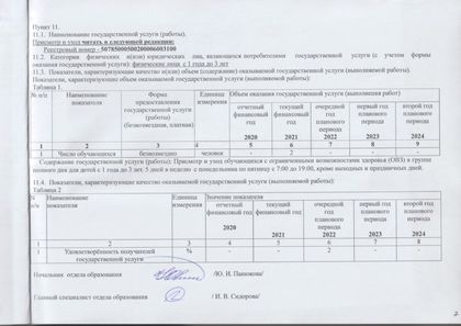 Изменения в государственное задание на 2021 год.