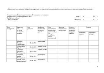 Журнал учета проведения инструктажа персонала по вопросам доступности