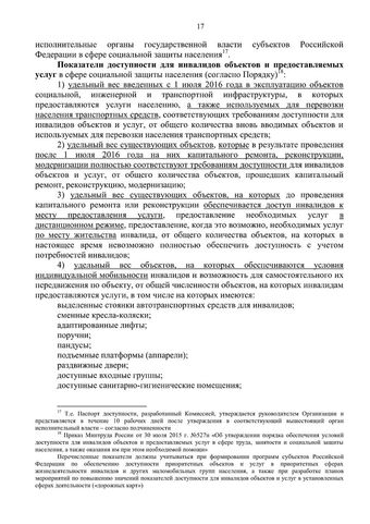 Методическое пособие по обеспечению доступности для инвалидов объектов и услуг