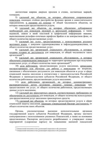 Методическое пособие по обеспечению доступности для инвалидов объектов и услуг