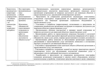 Методическое пособие по обеспечению доступности для инвалидов объектов и услуг