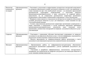 Методическое пособие по обеспечению доступности для инвалидов объектов и услуг
