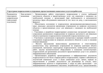 Методическое пособие по обеспечению доступности для инвалидов объектов и услуг