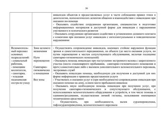 Методическое пособие по обеспечению доступности для инвалидов объектов и услуг