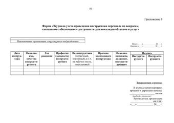 Методическое пособие по обеспечению доступности для инвалидов объектов и услуг