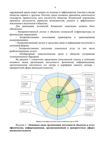 Методическое пособие по обеспечению доступности для инвалидов объектов и услуг