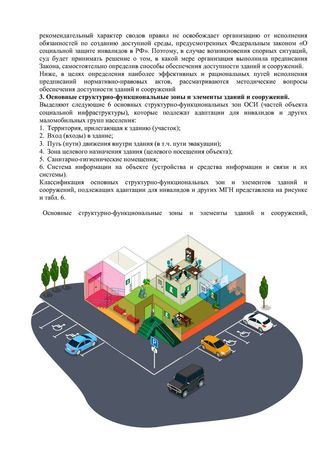 Программа обучения (инструктажа) персонала по вопросам, связанным с организацией и обеспечением доступности для инвалидов объектов и услуг в государственном бюджетном дошкольном образовательном учреждение детский сад № 15 компенсирующего  вида Выборгского района Санкт-Петербурга