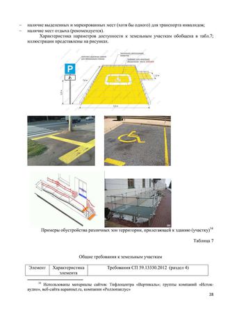 Программа обучения (инструктажа) персонала по вопросам, связанным с организацией и обеспечением доступности для инвалидов объектов и услуг в государственном бюджетном дошкольном образовательном учреждение детский сад № 15 компенсирующего  вида Выборгского района Санкт-Петербурга