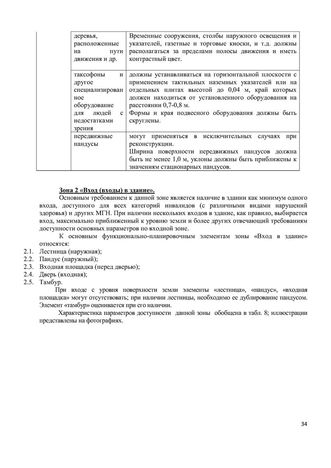 Программа обучения (инструктажа) персонала по вопросам, связанным с организацией и обеспечением доступности для инвалидов объектов и услуг в государственном бюджетном дошкольном образовательном учреждение детский сад № 15 компенсирующего  вида Выборгского района Санкт-Петербурга