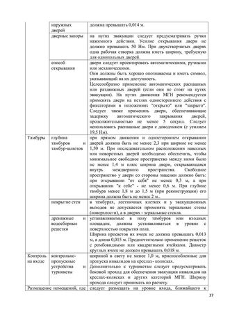 Программа обучения (инструктажа) персонала по вопросам, связанным с организацией и обеспечением доступности для инвалидов объектов и услуг в государственном бюджетном дошкольном образовательном учреждение детский сад № 15 компенсирующего  вида Выборгского района Санкт-Петербурга