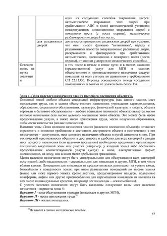 Программа обучения (инструктажа) персонала по вопросам, связанным с организацией и обеспечением доступности для инвалидов объектов и услуг в государственном бюджетном дошкольном образовательном учреждение детский сад № 15 компенсирующего  вида Выборгского района Санкт-Петербурга