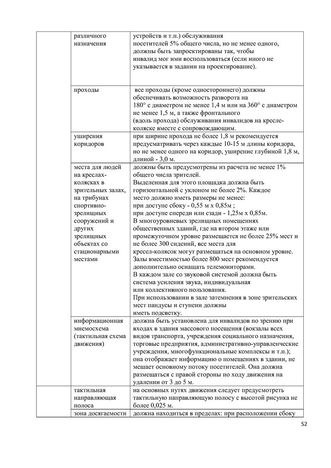 Программа обучения (инструктажа) персонала по вопросам, связанным с организацией и обеспечением доступности для инвалидов объектов и услуг в государственном бюджетном дошкольном образовательном учреждение детский сад № 15 компенсирующего  вида Выборгского района Санкт-Петербурга