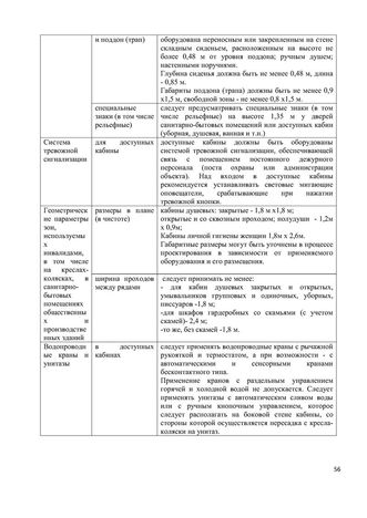 Программа обучения (инструктажа) персонала по вопросам, связанным с организацией и обеспечением доступности для инвалидов объектов и услуг в государственном бюджетном дошкольном образовательном учреждение детский сад № 15 компенсирующего  вида Выборгского района Санкт-Петербурга