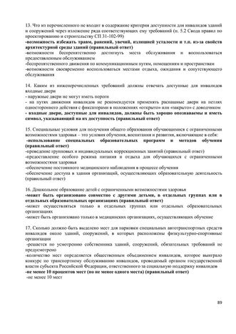 Программа обучения (инструктажа) персонала по вопросам, связанным с организацией и обеспечением доступности для инвалидов объектов и услуг в государственном бюджетном дошкольном образовательном учреждение детский сад № 15 компенсирующего  вида Выборгского района Санкт-Петербурга