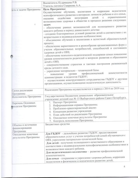 Программа развития ГБДОУ детского сада № 15 кмопенсирующего вида Выборгского района Санкт-Петербурга на 2014-2019 годы