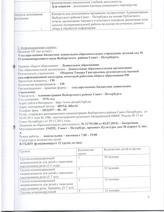 Программа развития ГБДОУ детского сада № 15 кмопенсирующего вида Выборгского района Санкт-Петербурга на 2014-2019 годы