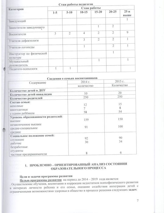 Программа развития ГБДОУ детского сада № 15 кмопенсирующего вида Выборгского района Санкт-Петербурга на 2014-2019 годы