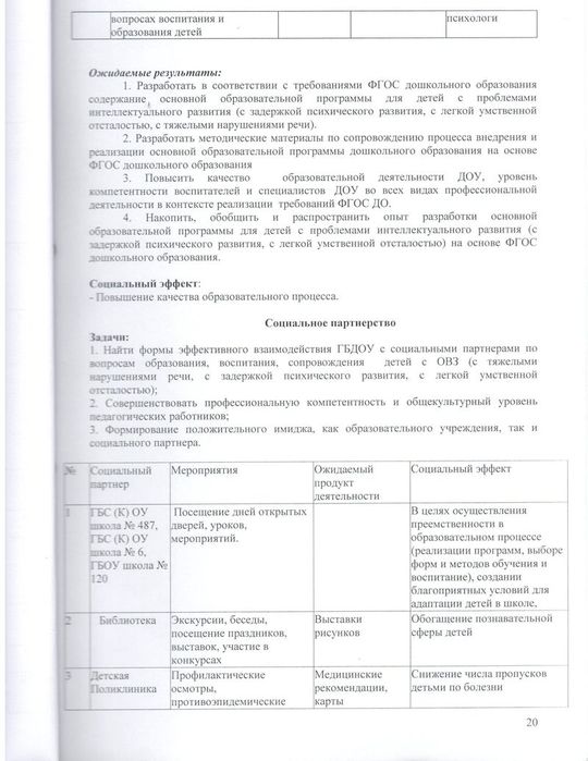 Программа развития ГБДОУ детского сада № 15 кмопенсирующего вида Выборгского района Санкт-Петербурга на 2014-2019 годы