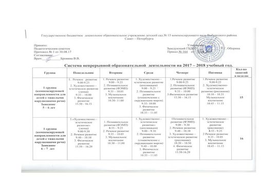 Перспективное планирование непрерывной-образовательной деятельности на 2017-2018 учебный год 